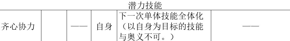 《八方旅人2》舞娘職業全攻略 舞娘技能詳解與培養指南 - 第10張