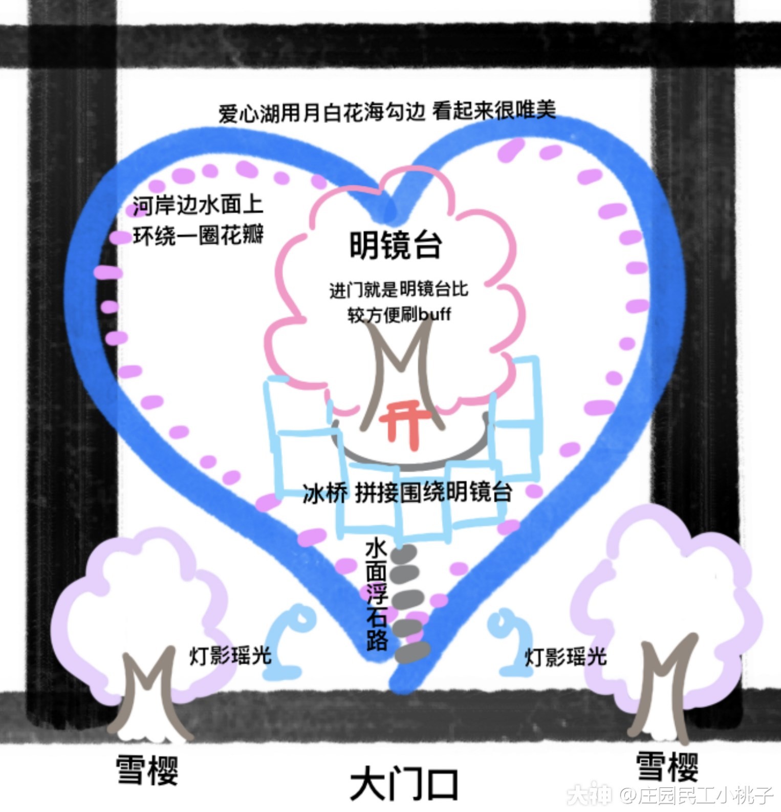 《逆水寒》庄园系统最全详解 庄园怎么建造好 - 第62张