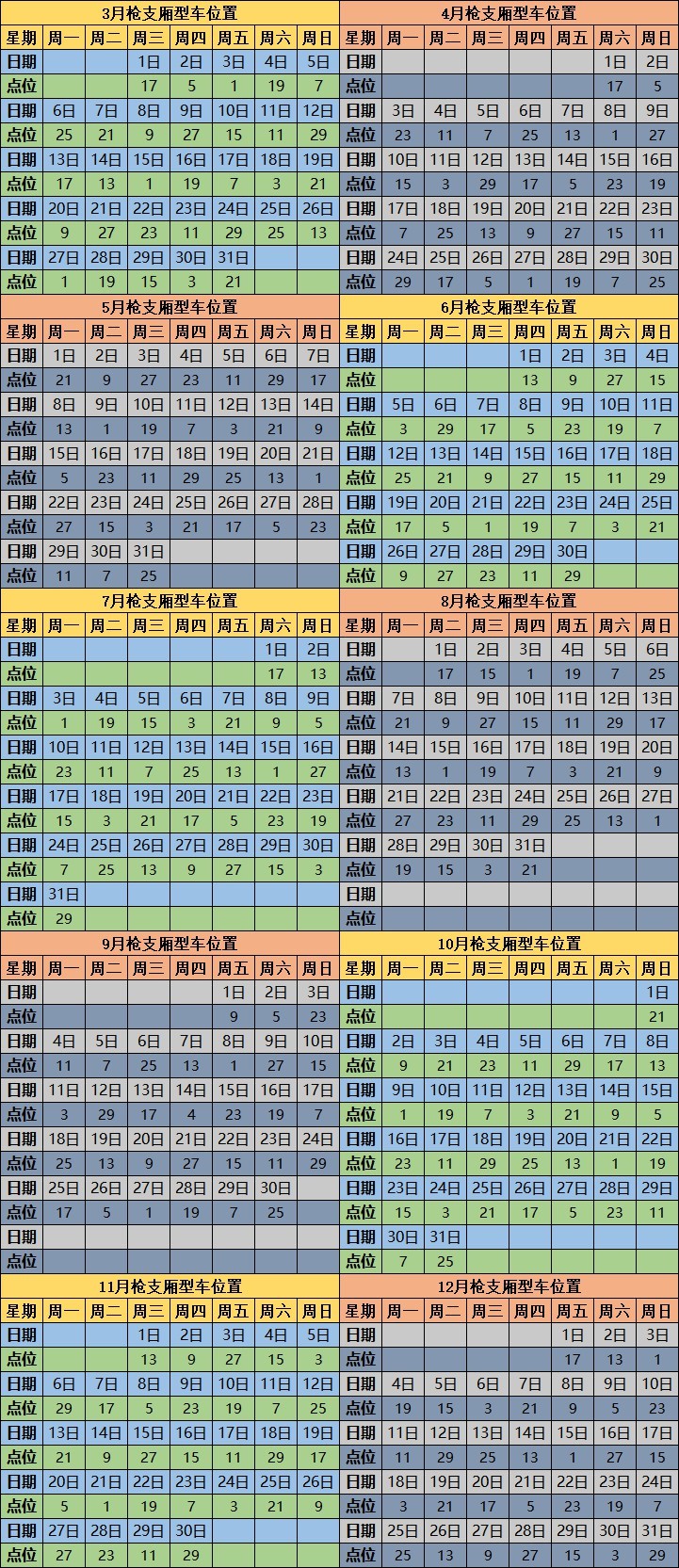 《GTAOL》蠢人帮差事攻略及电磁步枪获取方法 电磁步枪怎么获得_电磁步枪获取方法 - 第5张