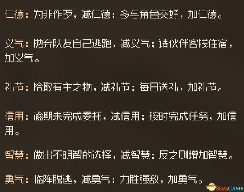 《大侠立志传》EA版上手及开局图文攻略 大侠立志传系统机制详解_流程与系统详解-品格 - 第2张