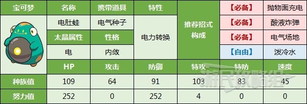 《宝可梦朱紫》最强狙射树枭打法及阵容推荐 最强狙射树枭怎么获得 - 第7张