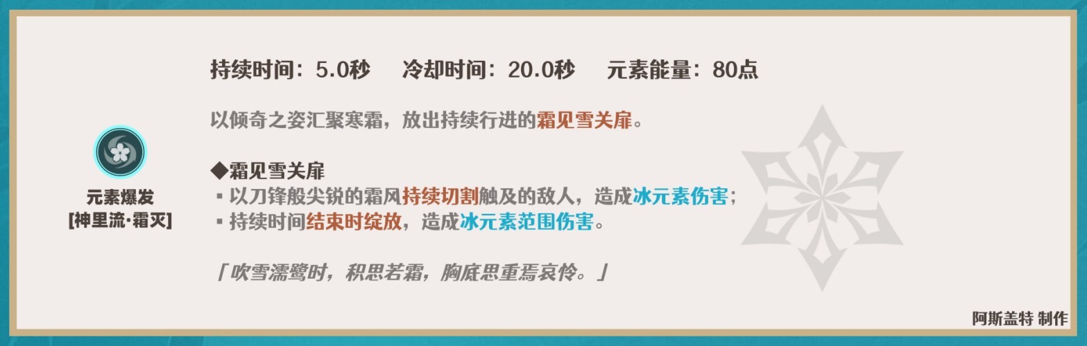 《原神》神里绫华一图流培养指南 神里绫华怎么配队 - 第6张