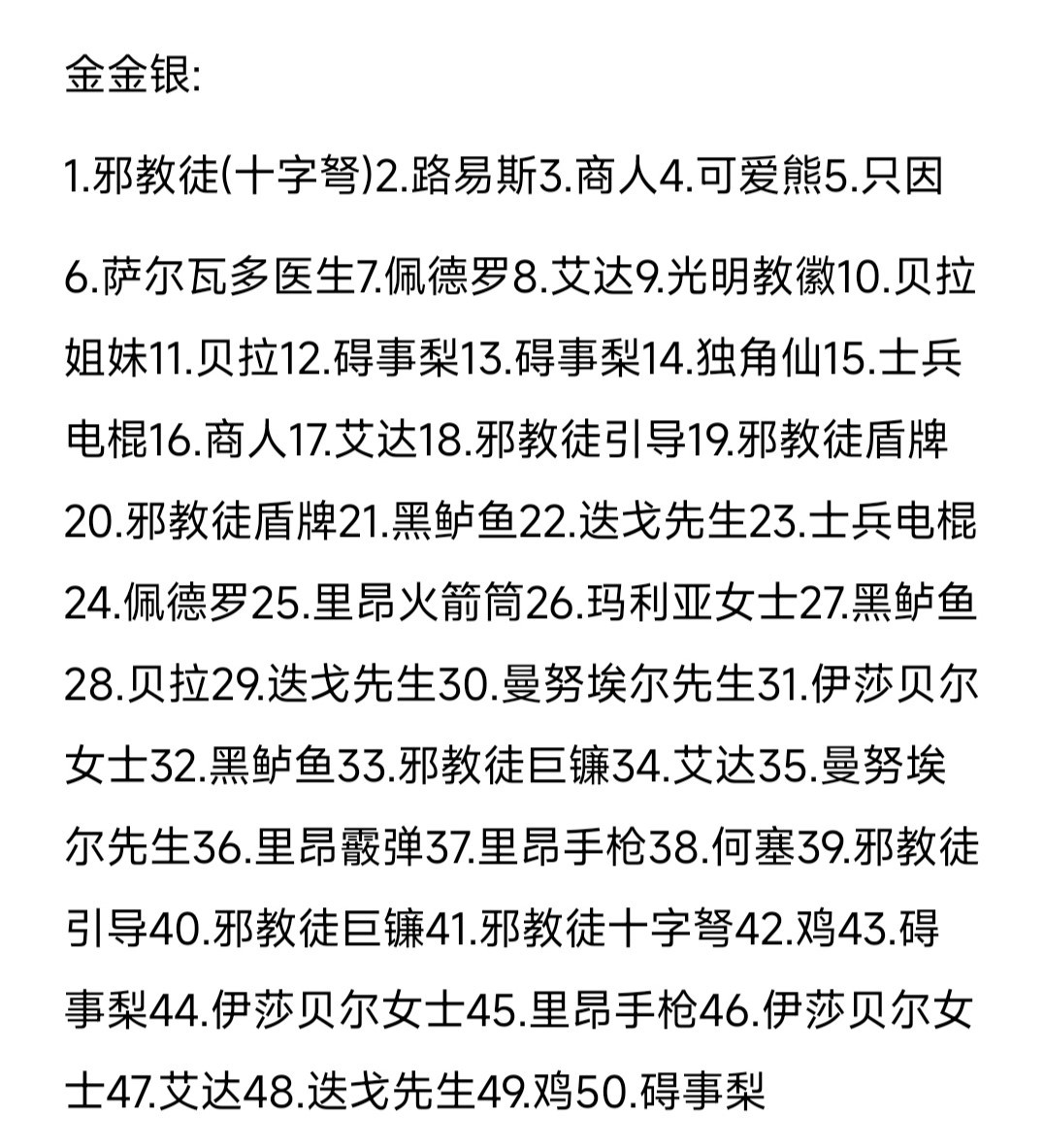 《生化危機4重製版》靶場扭蛋機掛件出貨測試總結 - 第3張