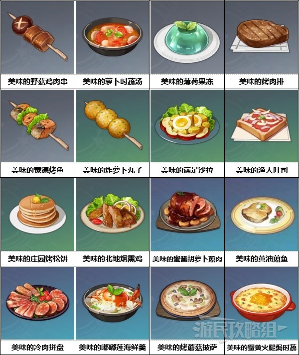 《原神》3.5有香自西来全角色料理喜好表 各角色喜欢什么料理 - 第3张