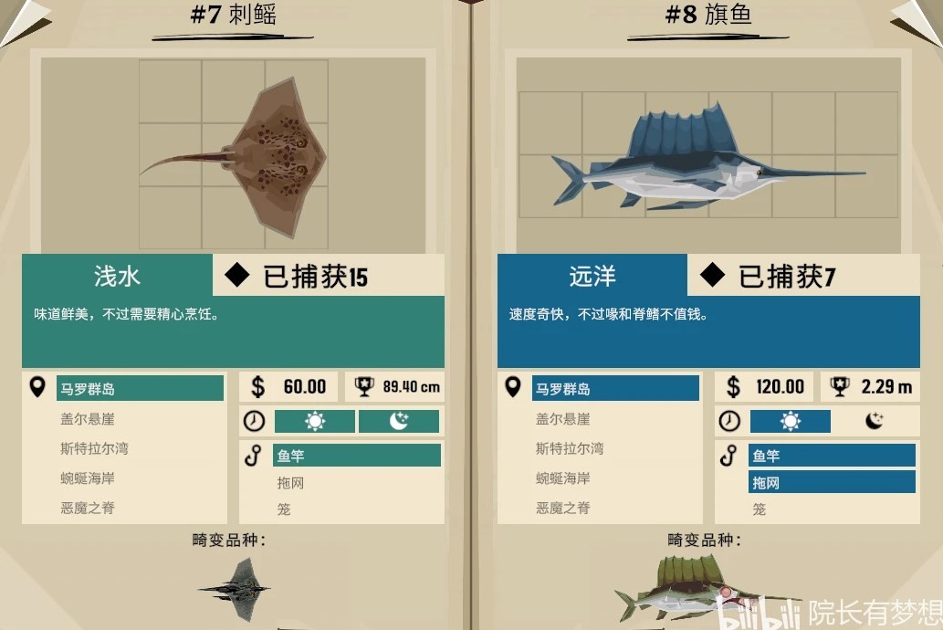 《漁帆暗湧》全魚類圖鑑_羅馬群島 - 第4張