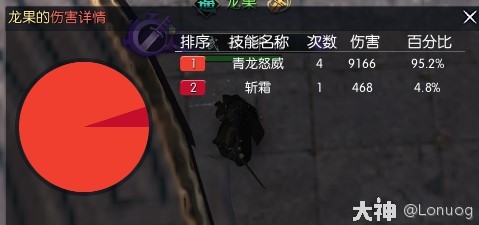 《逆水寒》老兵服龍吟全攻略_四、龍吟綜合技巧與連招 _ 遊民星空 GamerSky.com - 第6張