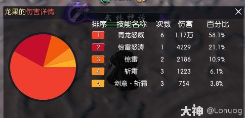 《逆水寒》老兵服龍吟全攻略_四、龍吟綜合技巧與連招 _ 遊民星空 GamerSky.com - 第8張