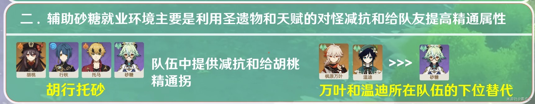 《原神》3.5版砂糖全方位培养指南 砂糖天赋命座详解与出装教学_阵容推荐 - 第2张