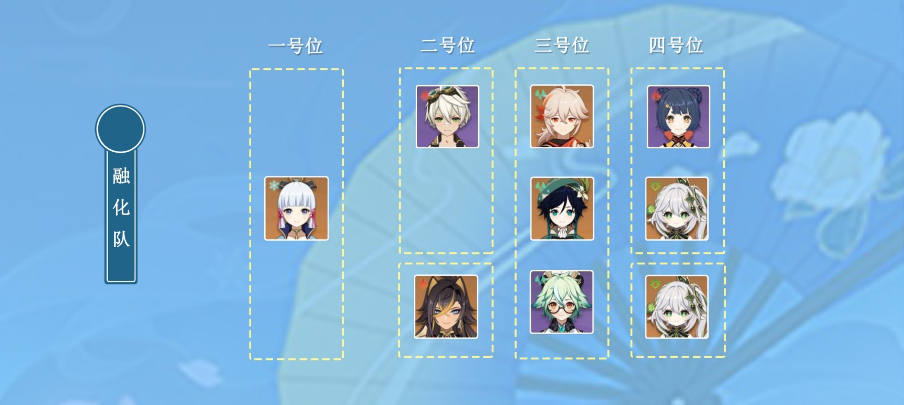 《原神》3.5版神里绫华平民向培养攻略 - 第23张