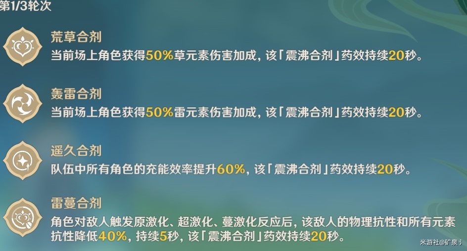 《原神》3.6合劑演進全關卡滿獎勵通關攻略 - 第4張