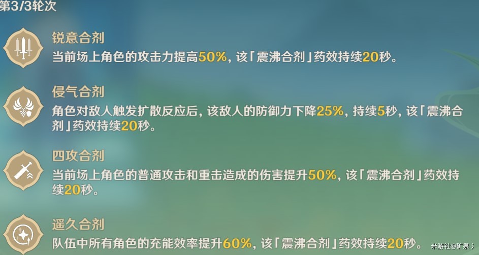 《原神》3.6合劑演進全關卡滿獎勵通關攻略 - 第8張