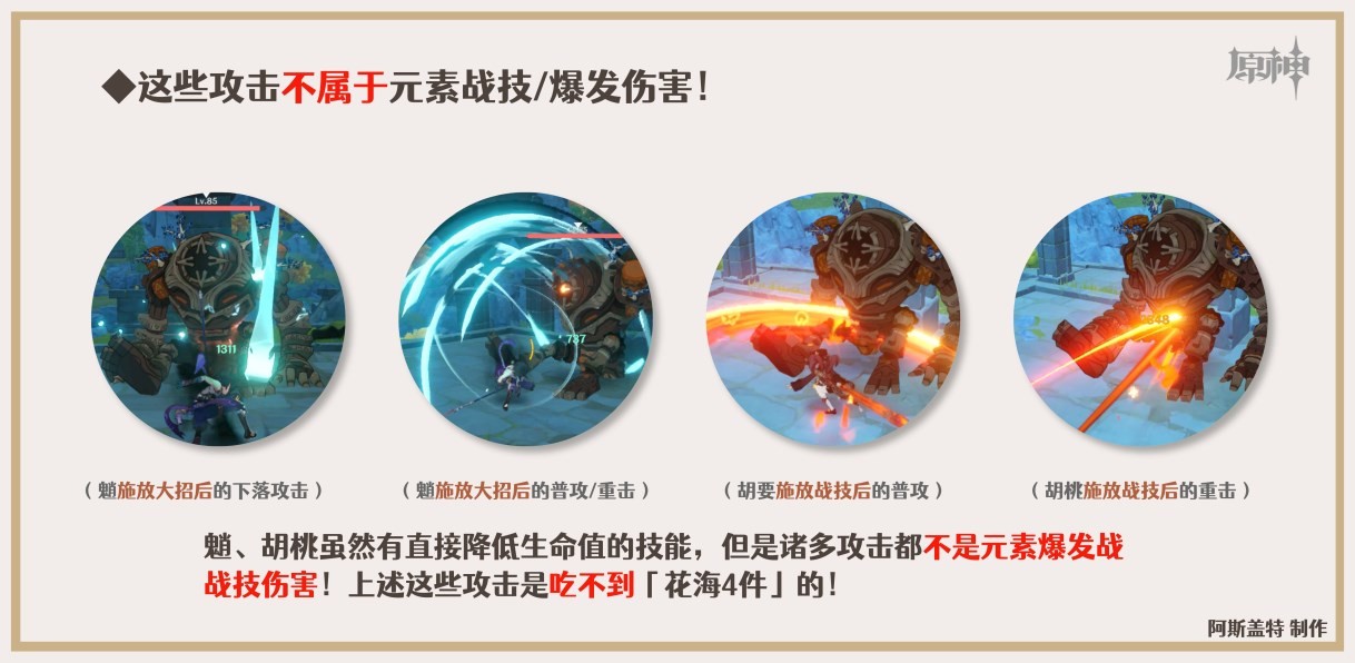 《原神》3.6版本新增圣遗物适用角色推荐 - 第2张