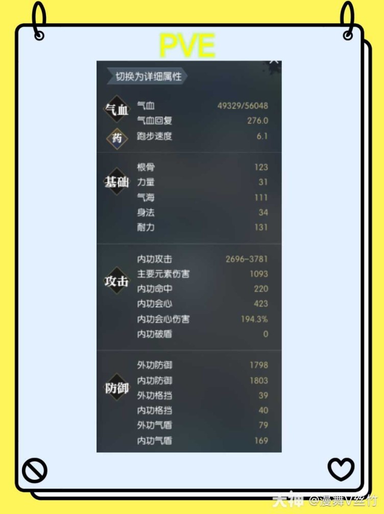 《逆水寒》魔獸服PVP和PVE裝備屬性比較 - 第3張