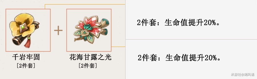 《原神》妮露裝備及隊伍搭配指南 - 第8張