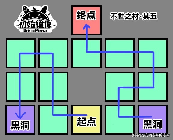 《崩壞星穹鐵道》黑塔不世之材解謎攻略 - 第16張