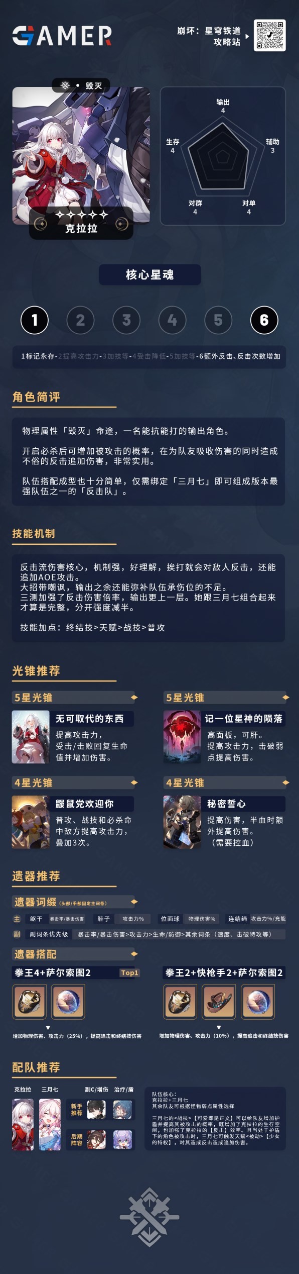 《崩壞星穹鐵道》克拉拉培養指南 - 第1張