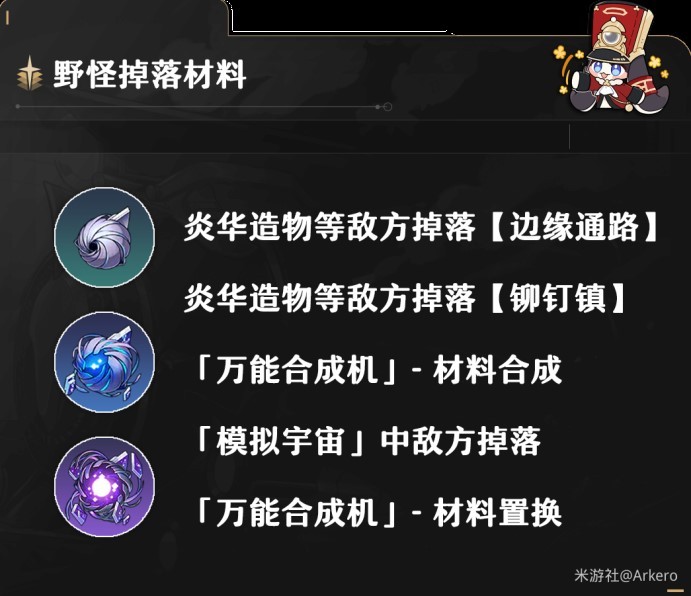 《崩壞星穹鐵道》1.0虛無角色滿級養成材料彙總 - 第8張