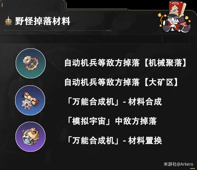 《崩壞星穹鐵道》1.0虛無角色滿級養成材料彙總 - 第10張