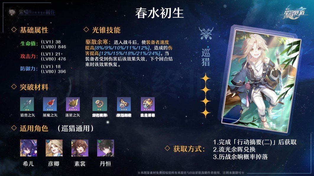 《崩壞星穹鐵道》全四星光錐適用角色推薦 全四星光錐效果介紹與所需突破材料一覽_巡獵命途 - 第4張