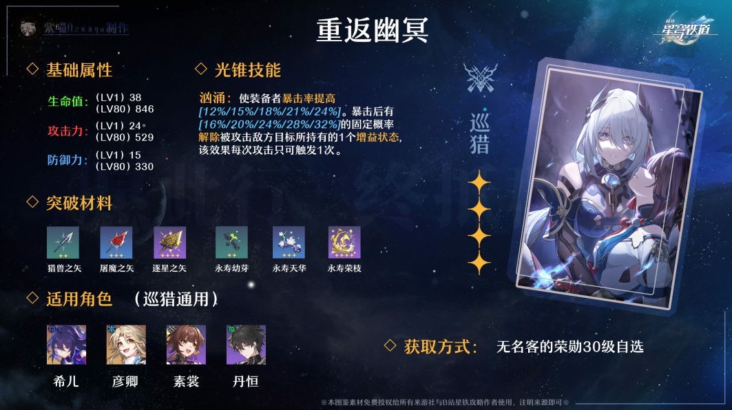 《崩壞星穹鐵道》全四星光錐適用角色推薦 全四星光錐效果介紹與所需突破材料一覽_巡獵命途 - 第5張