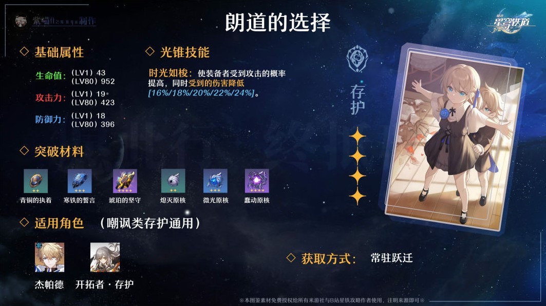 《崩壞星穹鐵道》全四星光錐適用角色推薦 全四星光錐效果介紹與所需突破材料一覽_存護命途 - 第1張
