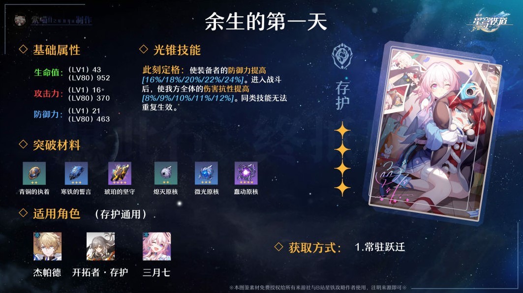 《崩壞星穹鐵道》全四星光錐適用角色推薦 全四星光錐效果介紹與所需突破材料一覽_存護命途 - 第2張