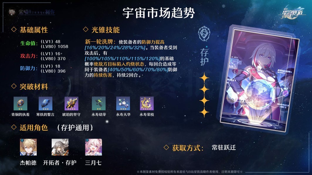 《崩壞星穹鐵道》全四星光錐適用角色推薦 全四星光錐效果介紹與所需突破材料一覽_存護命途 - 第3張