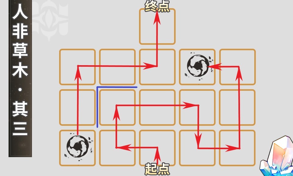 《崩坏星穹铁道》人非草木任务攻略 - 第6张