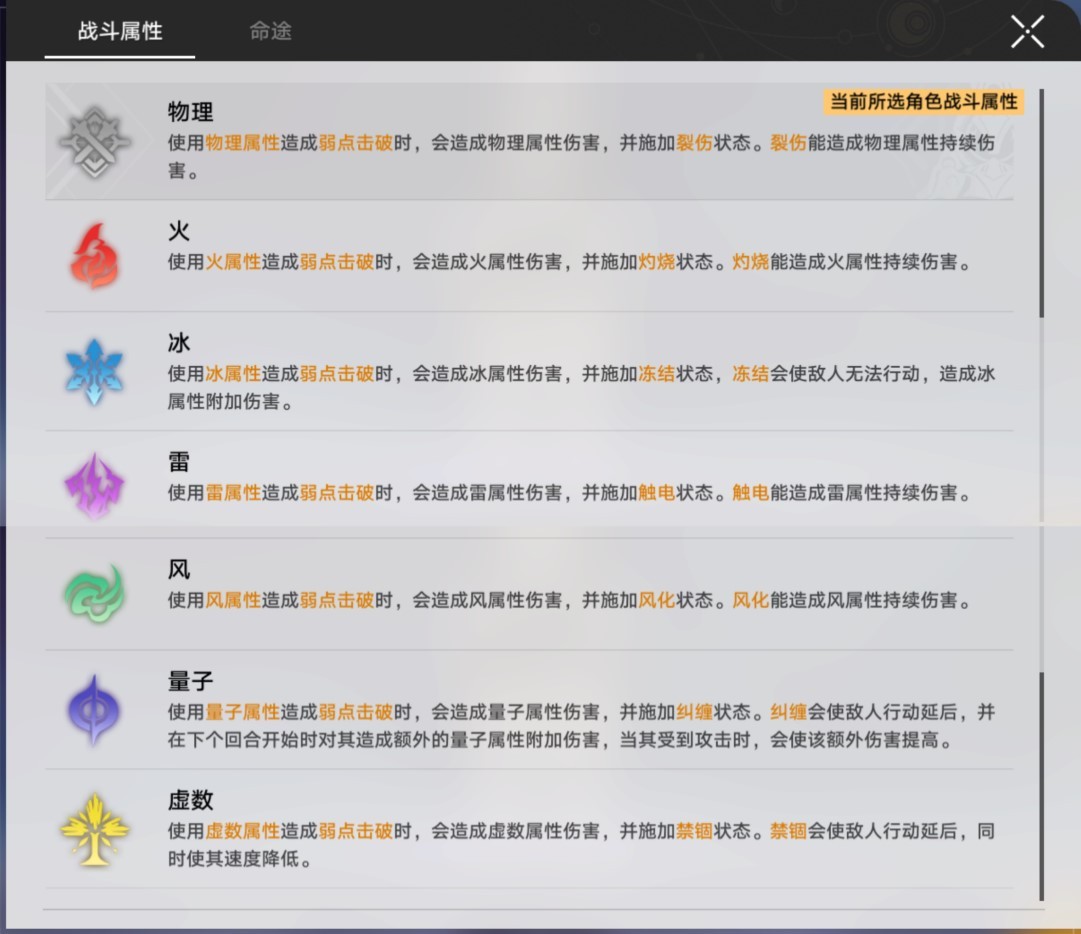 《崩壞星穹鐵道》全角色培養材料與數量整理 各材料掉落出處一覽_毀滅命途角色 - 第1張