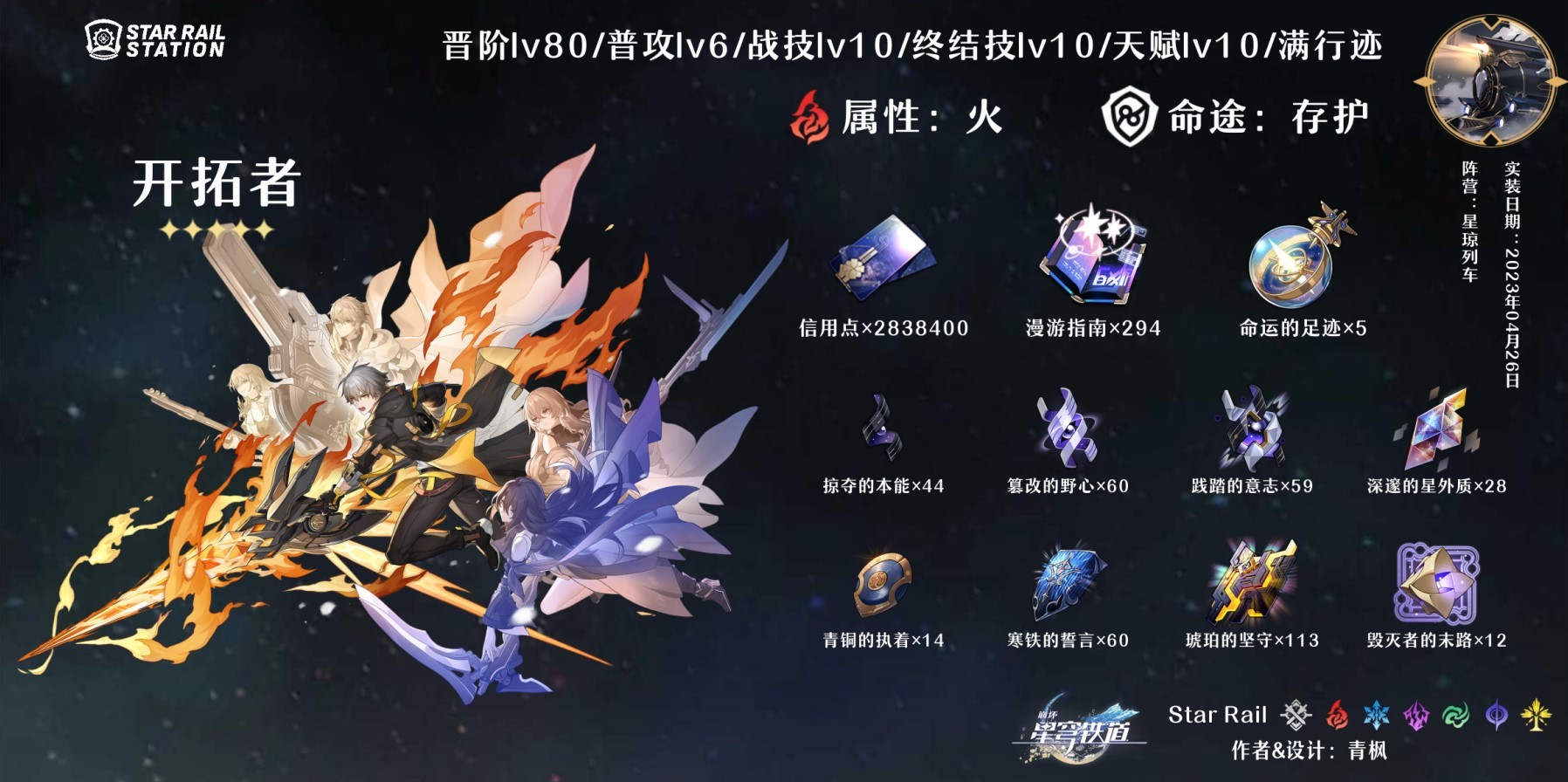 《崩壞星穹鐵道》全角色培養材料與數量整理 各材料掉落出處一覽_存護命途角色 - 第1張