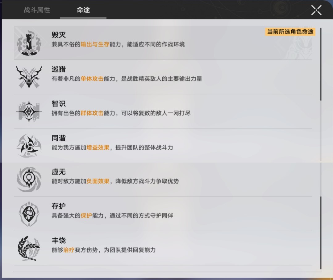 《崩壞星穹鐵道》全角色培養材料與數量整理 各材料掉落出處一覽_毀滅命途角色 - 第2張