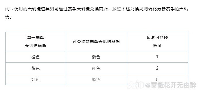 《逆水寒》老兵服新赛季攒资源指南 _ 游民星空 GamerSky.com - 第3张