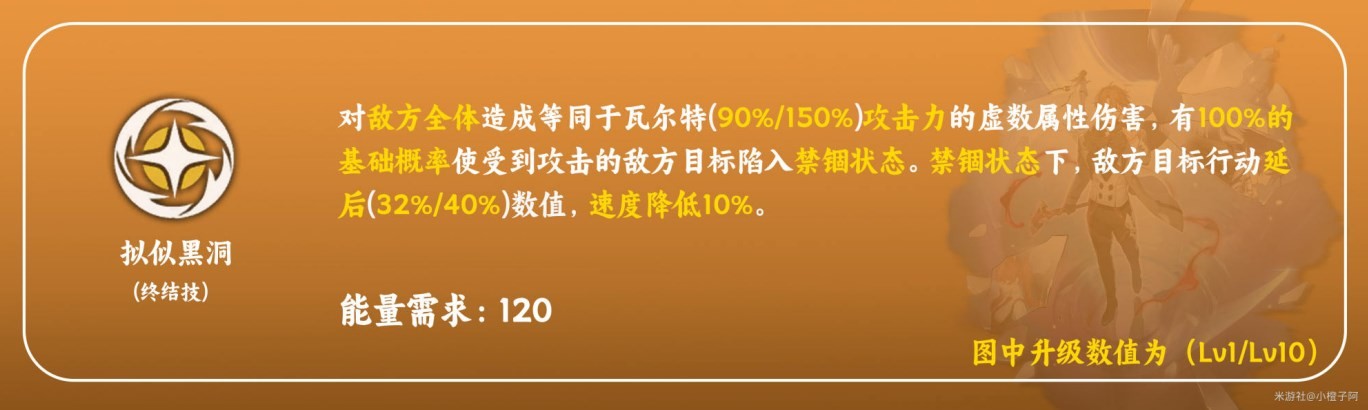 《崩坏星穹铁道》瓦尔特机制及配装解析 瓦尔特队伍搭配推荐 - 第6张