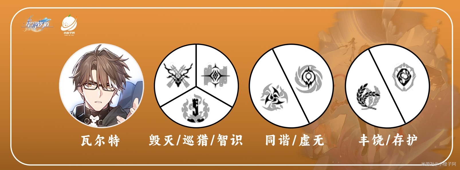 《崩壞星穹鐵道》瓦爾特機制及配裝解析 瓦爾特隊伍搭配推薦 - 第20張