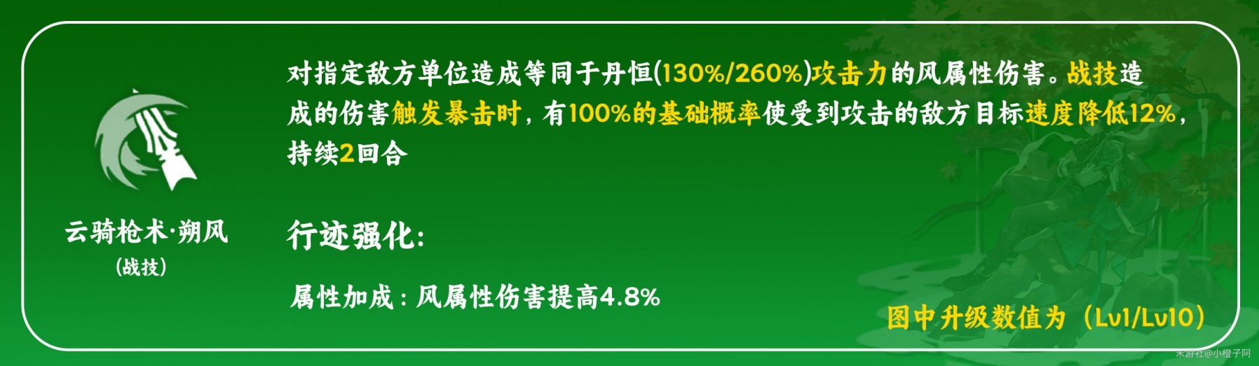 《崩壞星穹鐵道》丹恆詳細培養攻略 丹恆技能解析與出裝、隊伍搭配詳解_技能解析 - 第4張