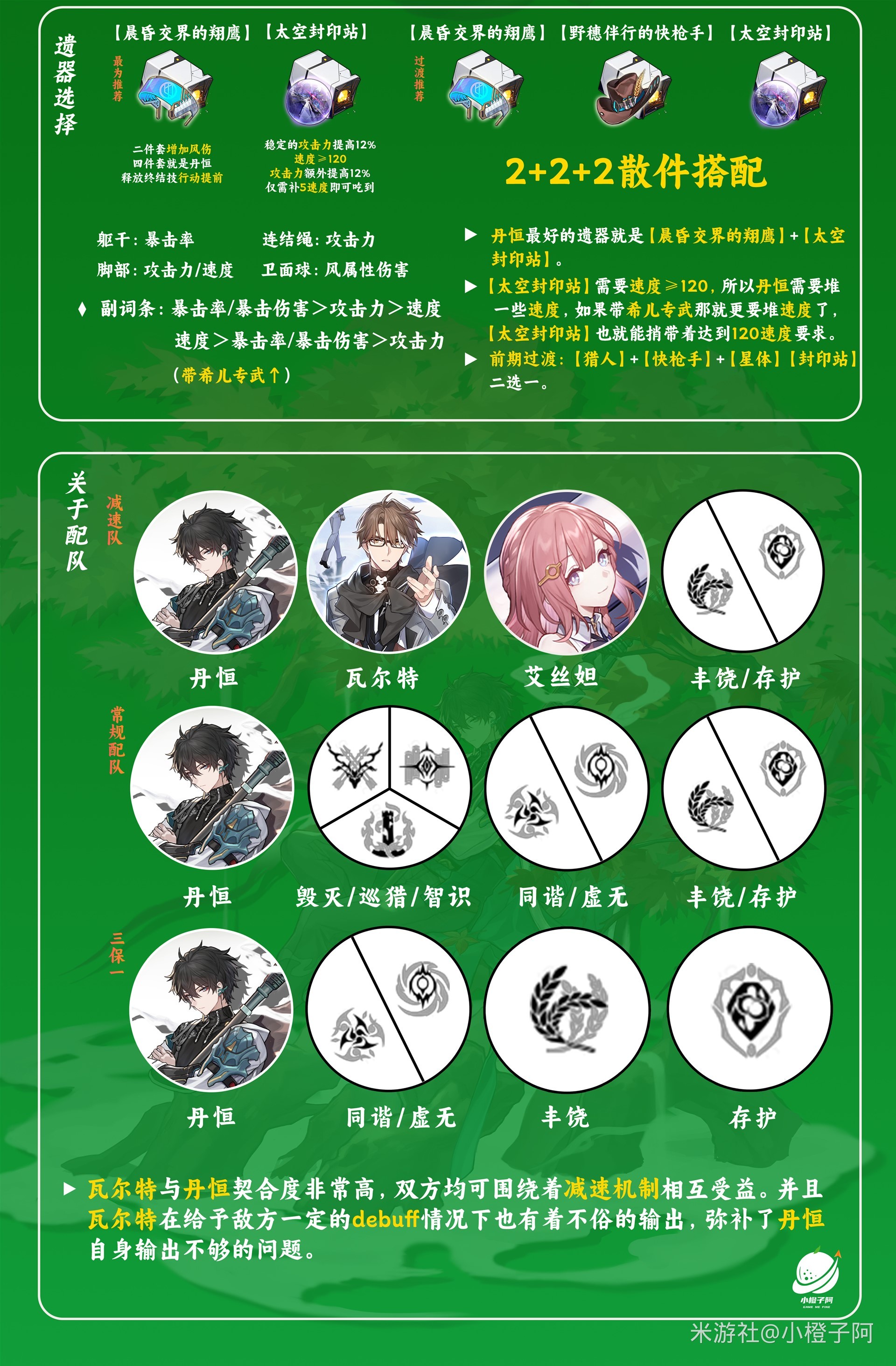 《崩壞星穹鐵道》丹恆詳細培養攻略 丹恆技能解析與出裝、隊伍搭配詳解_培養一圖流 - 第3張