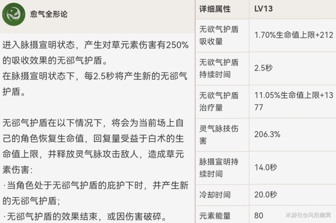 《原神》3.6白朮全面培養攻略 白朮技能命之座介紹與配隊、出裝指南_天賦技能 - 第4張