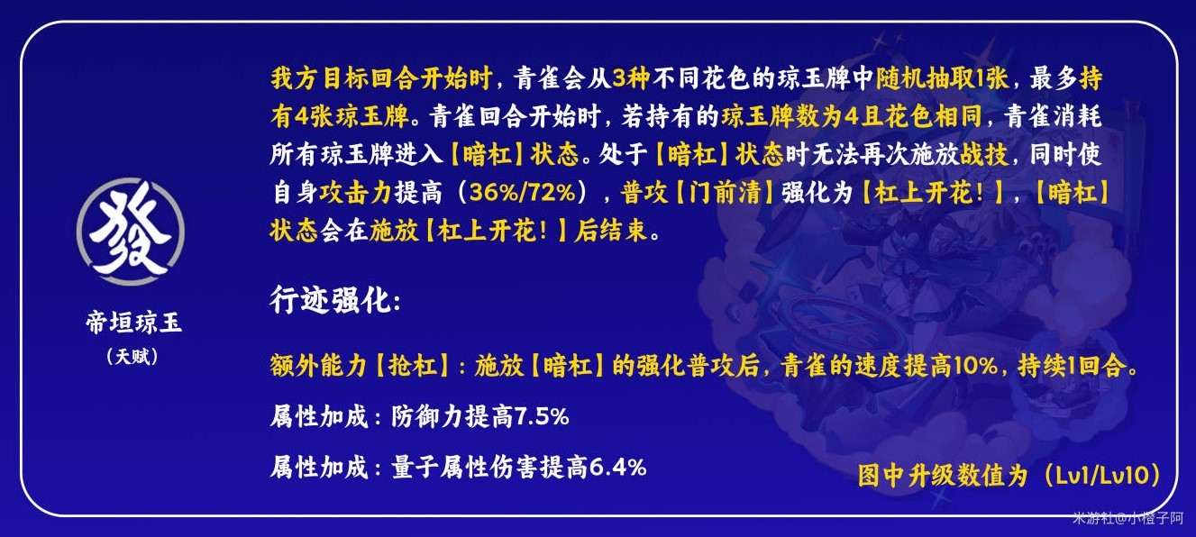 《崩坏星穹铁道》青雀全面培养攻略 青雀出装选择与阵容搭配 - 第3张