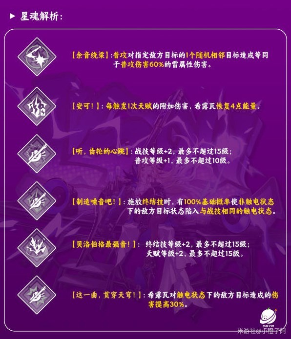 《崩坏星穹铁道》希露瓦一图流培养攻略 - 第12张