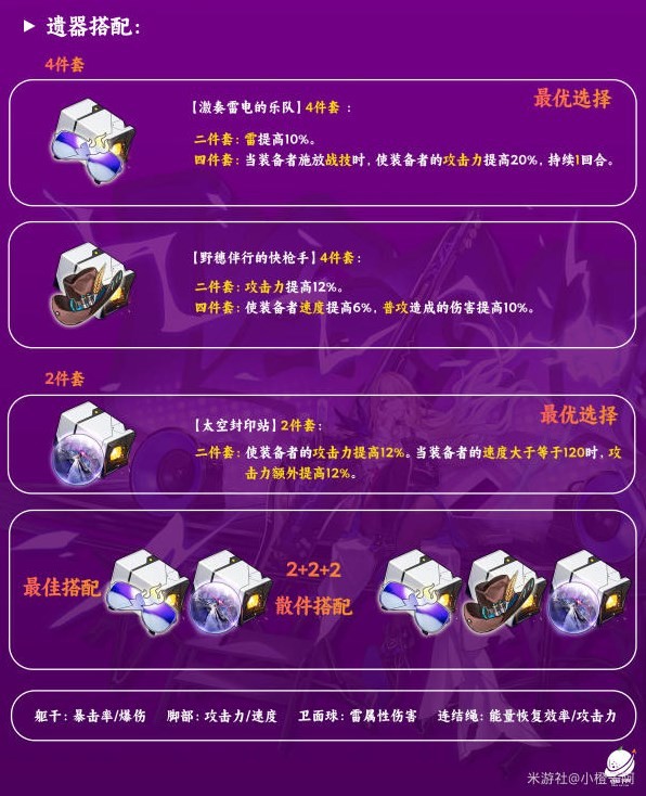 《崩坏星穹铁道》希露瓦一图流培养攻略 - 第13张