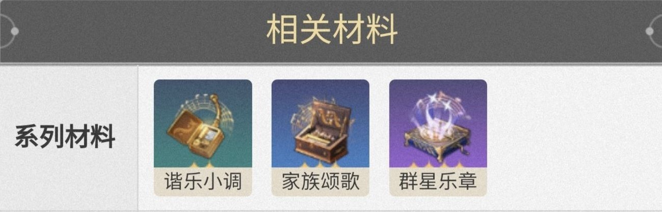 《崩坏星穹铁道》布洛妮娅全方位培养攻略 布洛妮娅技能、定位介绍与出装推荐_副本刷取类材料 - 第4张