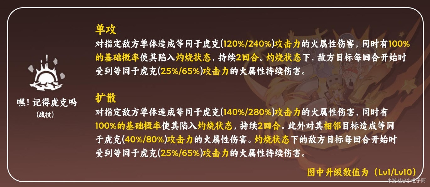 《崩壞星穹鐵道》虎克裝備選擇及配隊建議 - 第6張