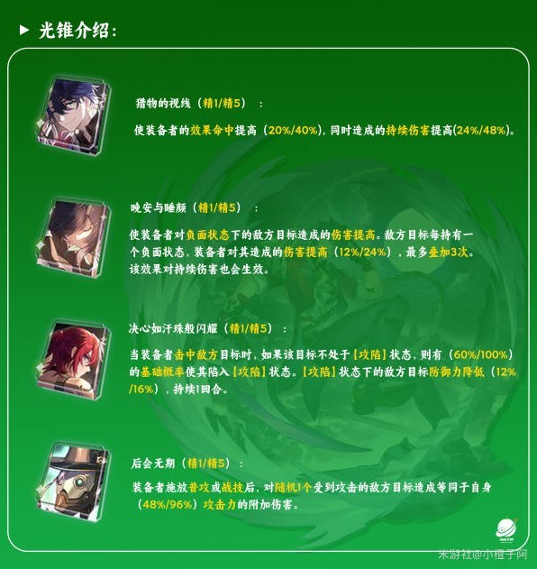 《崩坏星穹铁道》桑博全面培养攻略 桑博技能详解与出装、队伍搭配指南_光锥选择 - 第2张