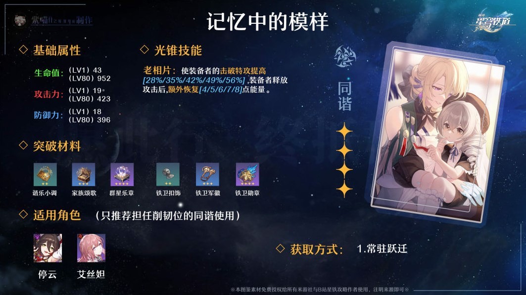 《崩坏星穹铁道》艾丝妲配装解析 - 第4张