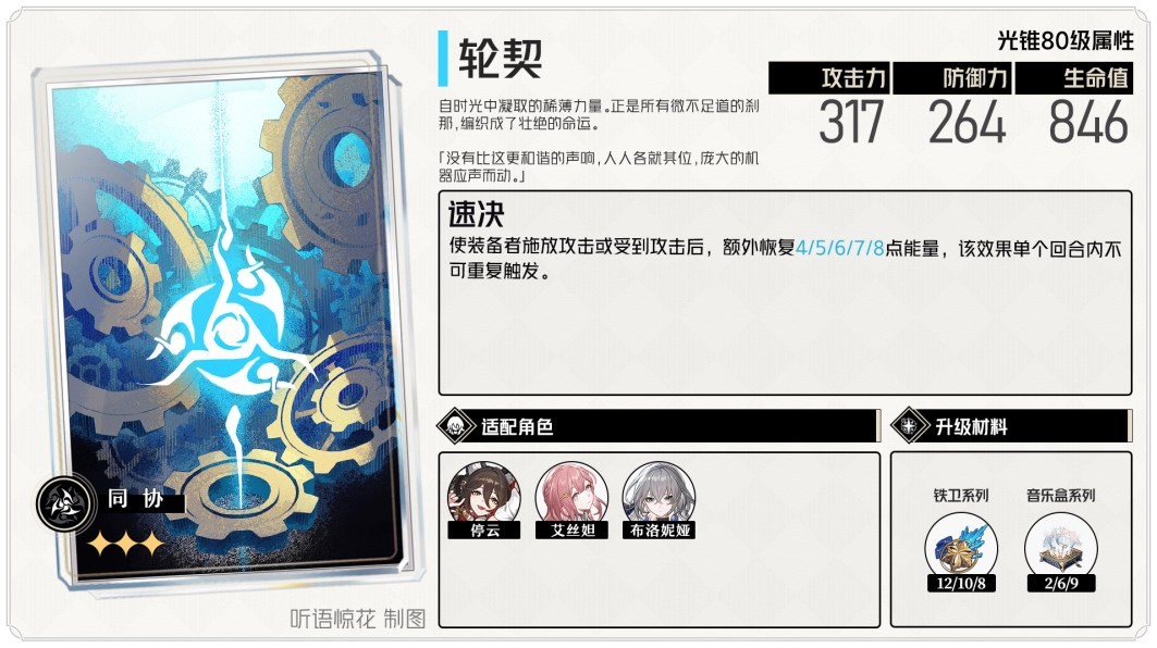 《崩坏星穹铁道》艾丝妲配装解析 - 第5张