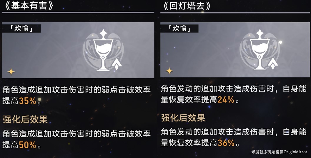 《崩壞星穹鐵道》模擬宇宙景元歡愉流追擊打法思路 - 第9張