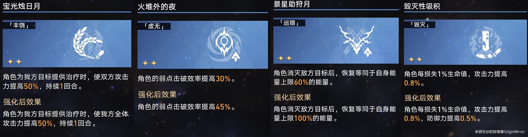 《崩壞星穹鐵道》模擬宇宙景元歡愉流追擊打法思路 - 第15張