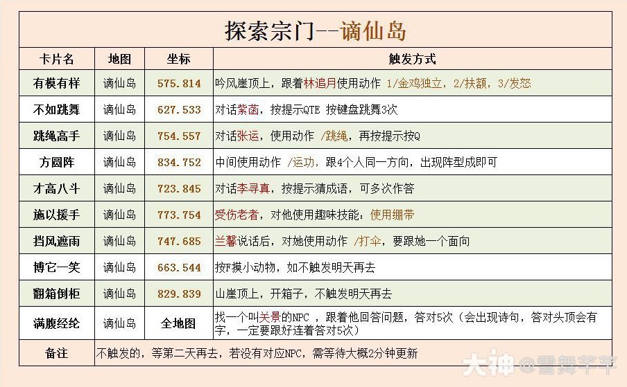 《逆水寒》探索宗门攻略 老兵服/正式服通用 _ 游民星空 GamerSky.com - 第1张