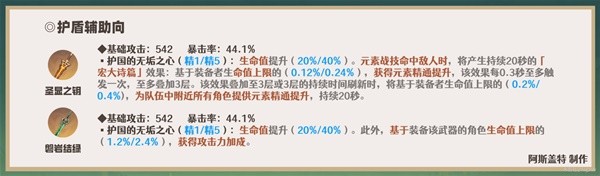 原神》3.7绮良良全面培养攻略绮良良天赋解析与出装、队伍搭配推荐_武器