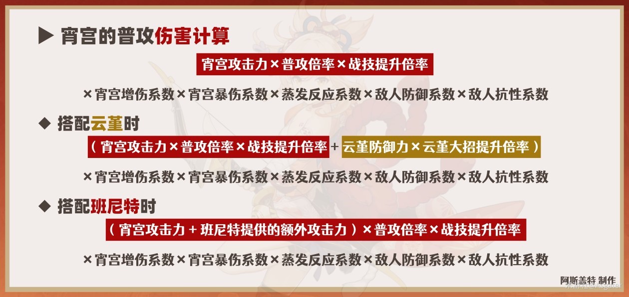 《原神》3.7版宵宫全方位培养解析 宵宫技能介绍与出装、配队教程 - 第6张